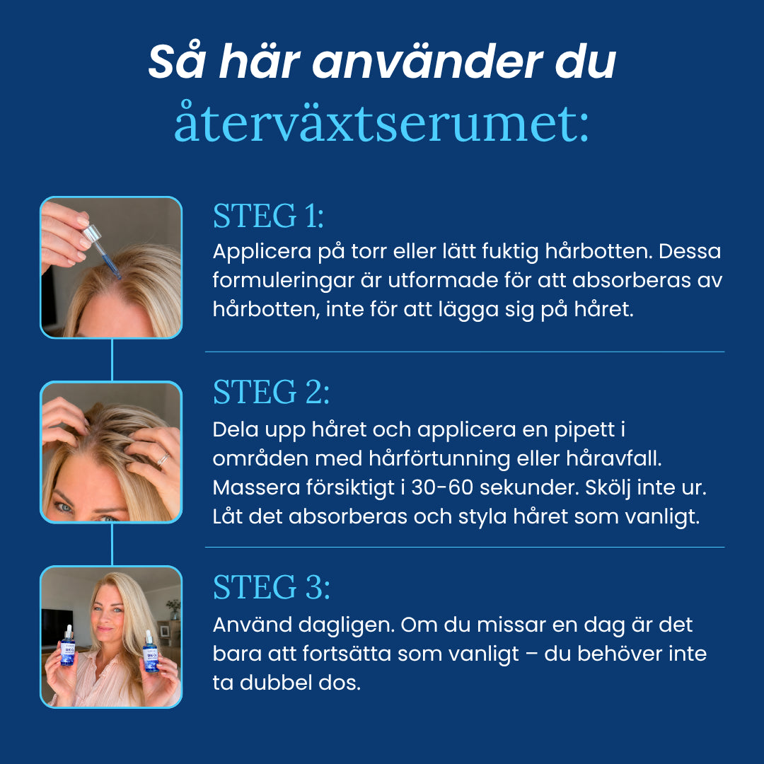 Forva Återväxt-Serum - Kvinnor