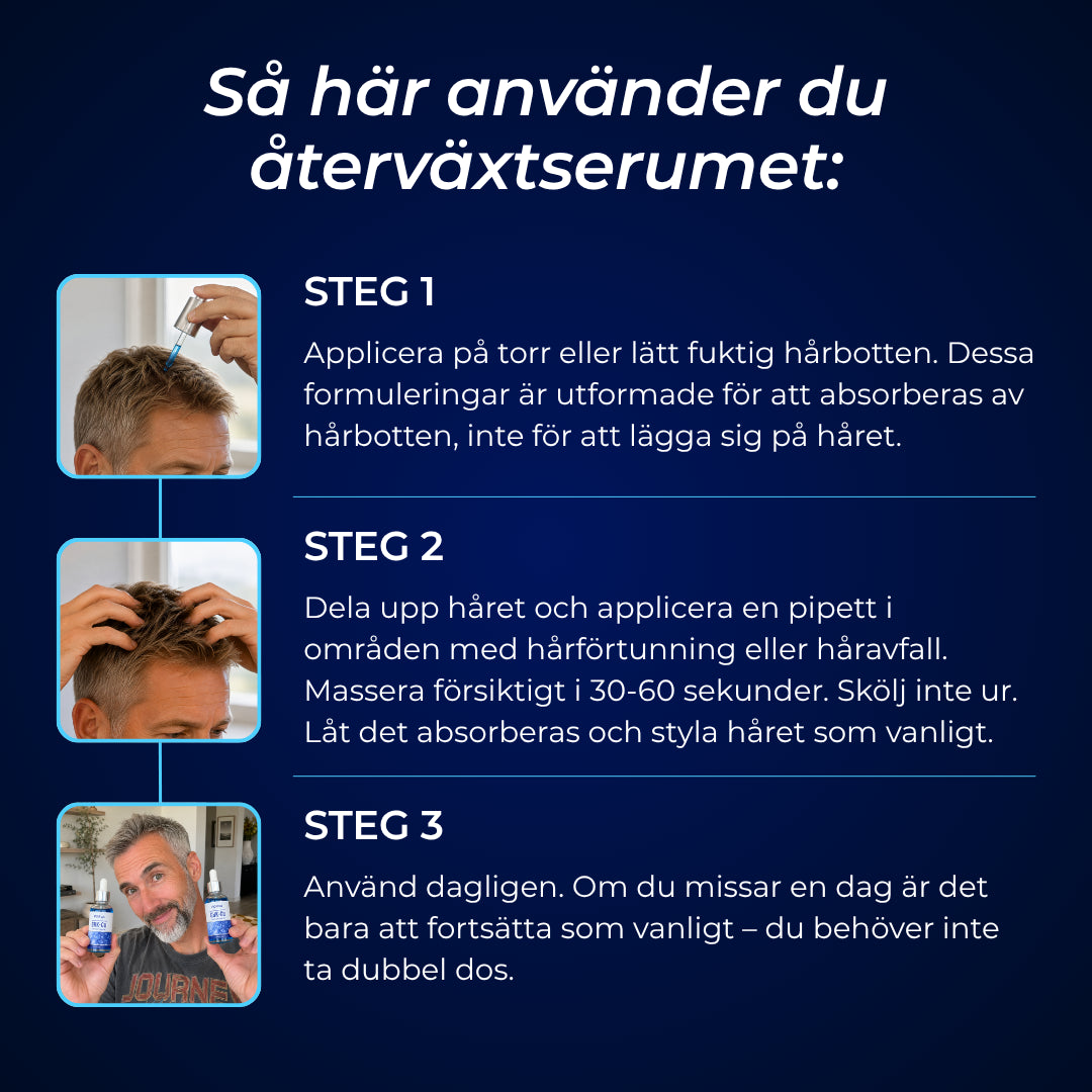 Forva Återväxt-Serum